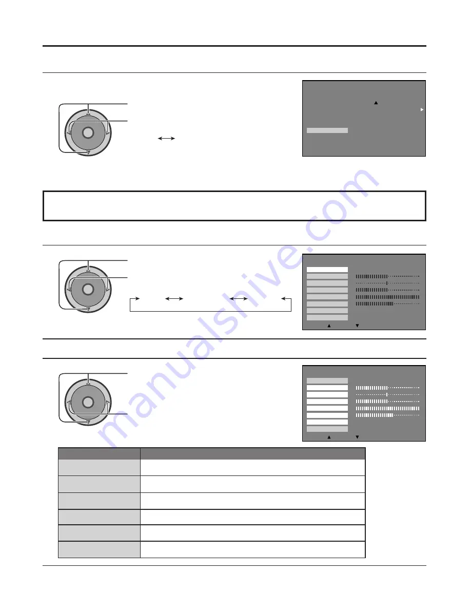 Panasonic CT34WX53 - 34