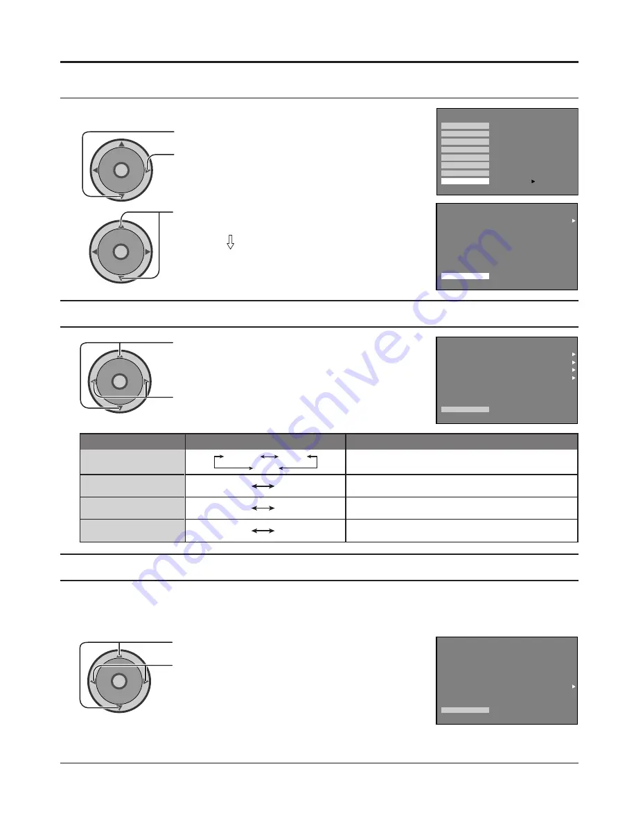 Panasonic CT34WX53 - 34