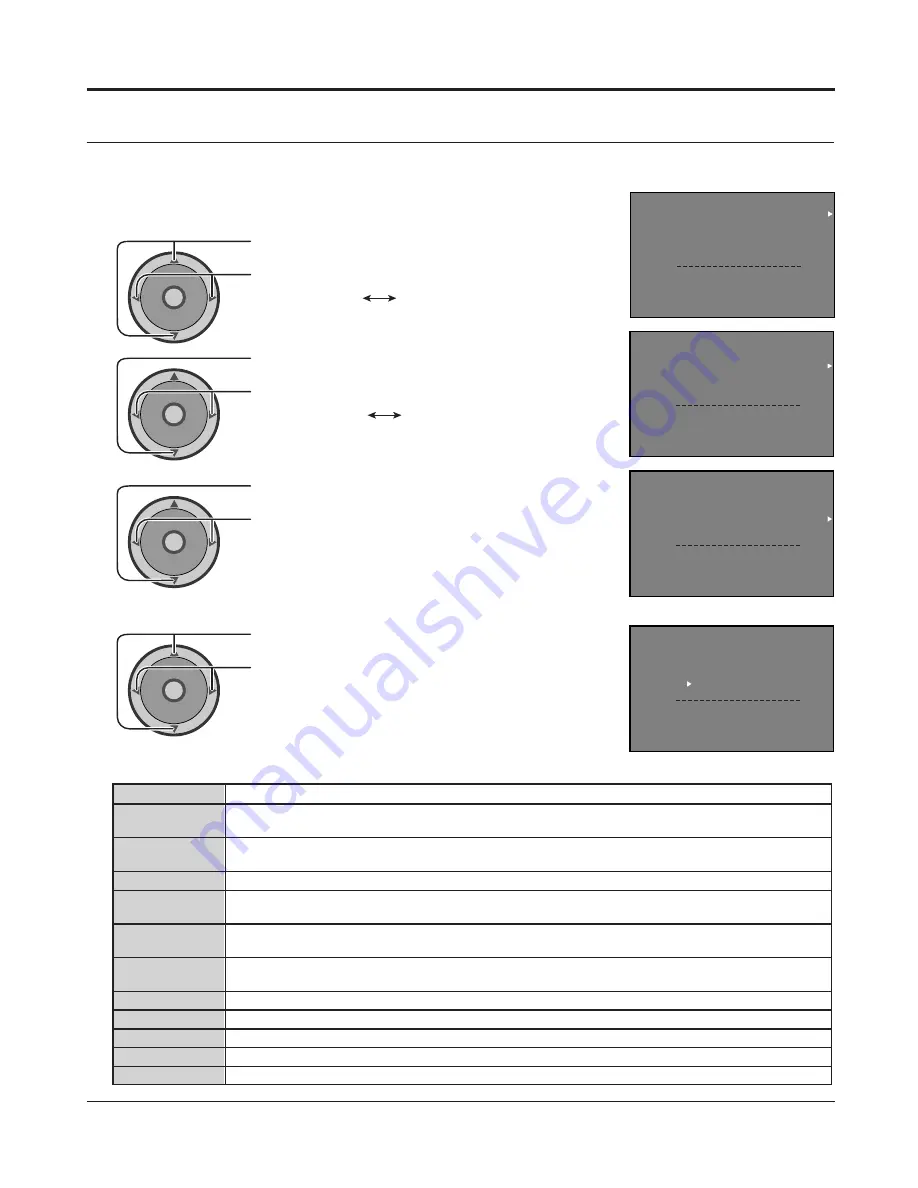 Panasonic CT34WX53 - 34