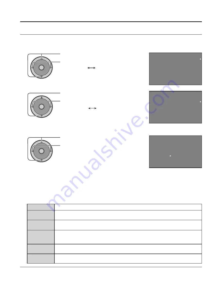 Panasonic CT34WX53 - 34