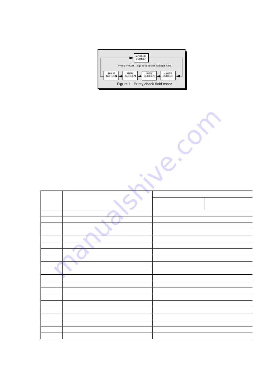 Panasonic CT36SL13G - 36