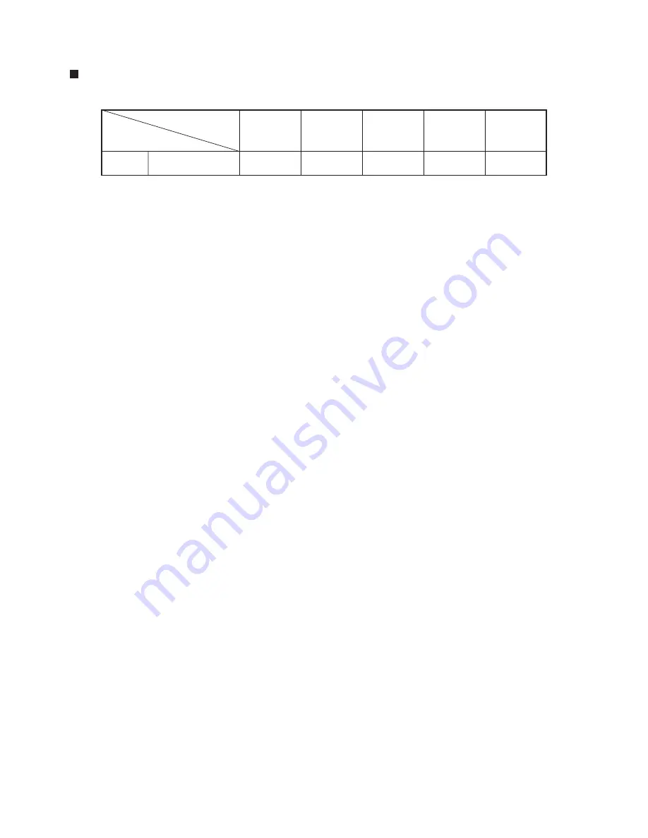 Panasonic CU-5E34NBE-C Technical & Service Manual Download Page 4