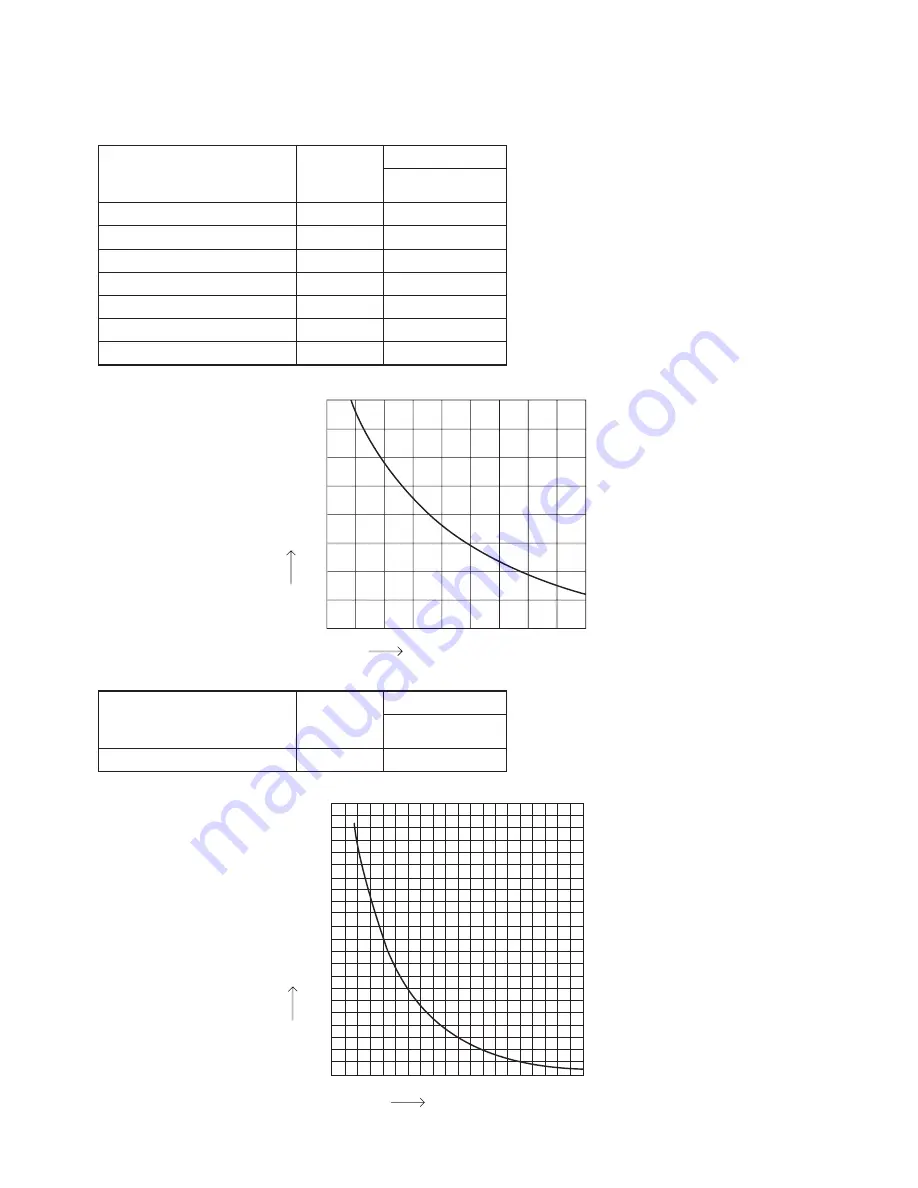 Panasonic CU-5E34NBE-C Technical & Service Manual Download Page 8