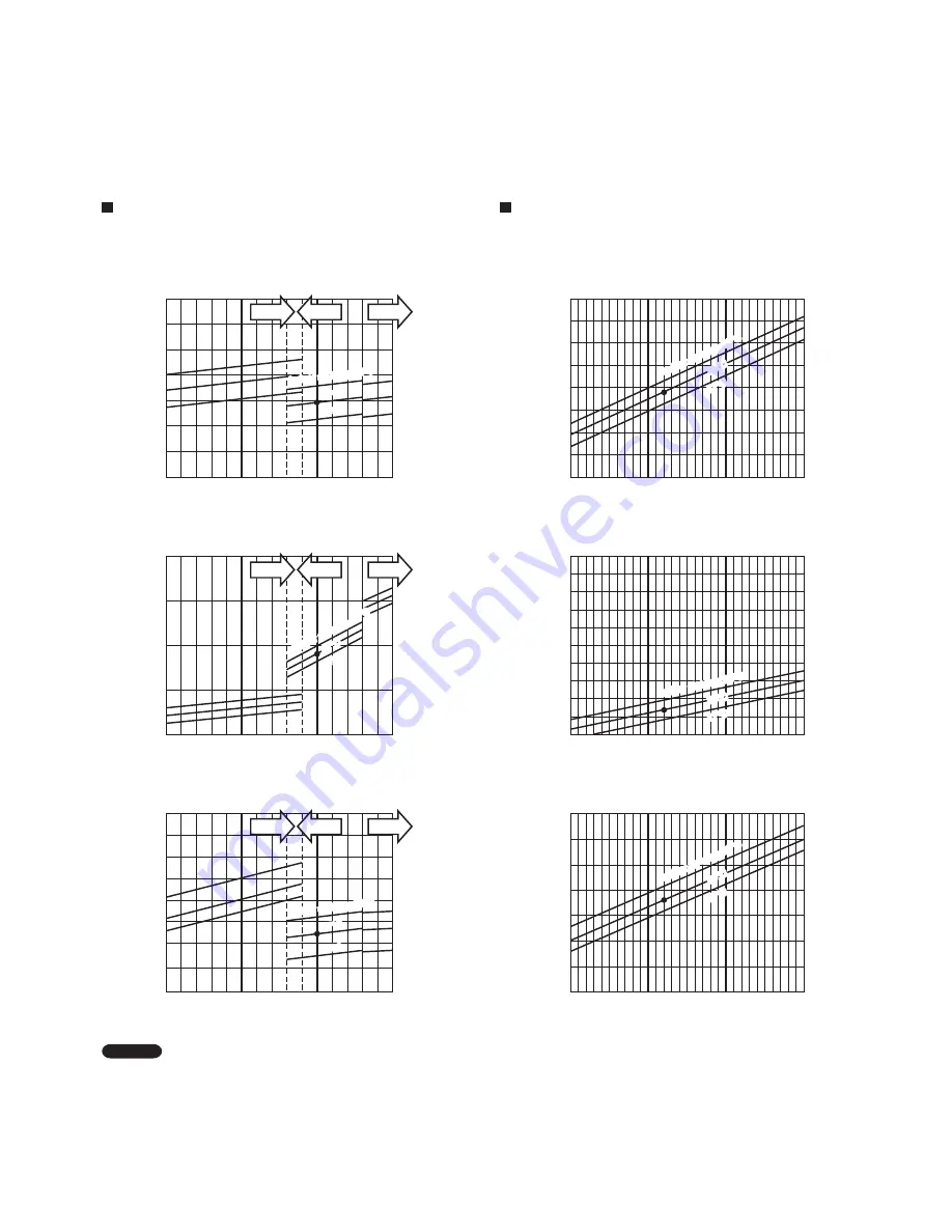 Panasonic CU-5E34NBE-C Technical & Service Manual Download Page 11