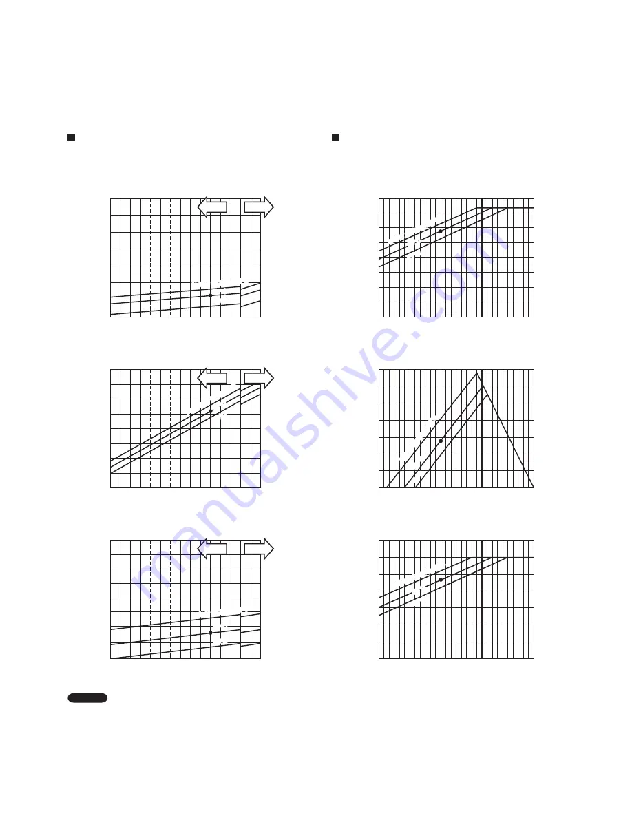 Panasonic CU-5E34NBE-C Technical & Service Manual Download Page 15