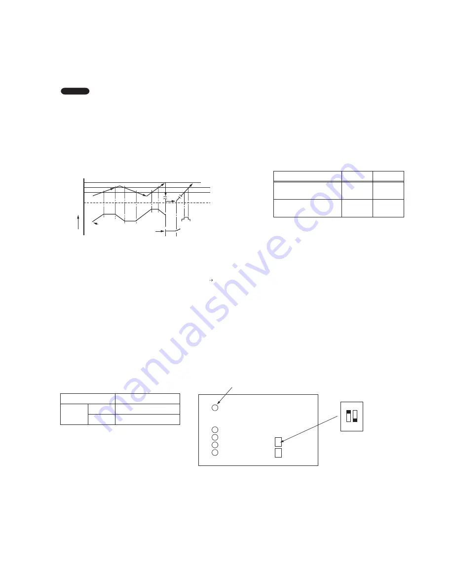 Panasonic CU-5E34NBE-C Скачать руководство пользователя страница 25