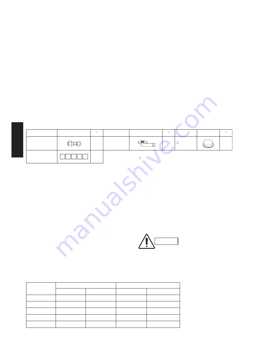 Panasonic CU-5E34NBE-C Technical & Service Manual Download Page 88