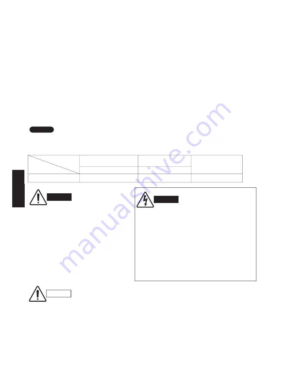 Panasonic CU-5E34NBE-C Скачать руководство пользователя страница 120