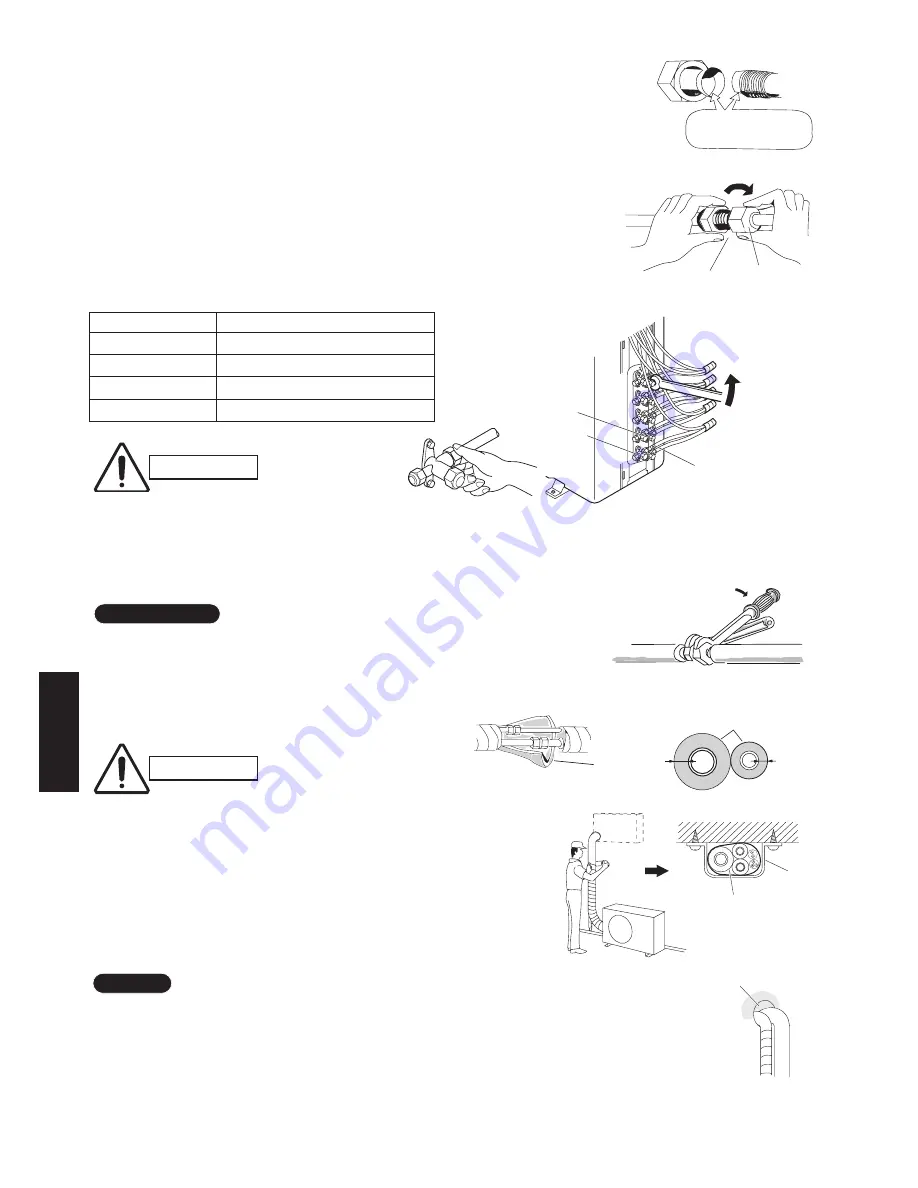 Panasonic CU-5E34NBE-C Technical & Service Manual Download Page 136