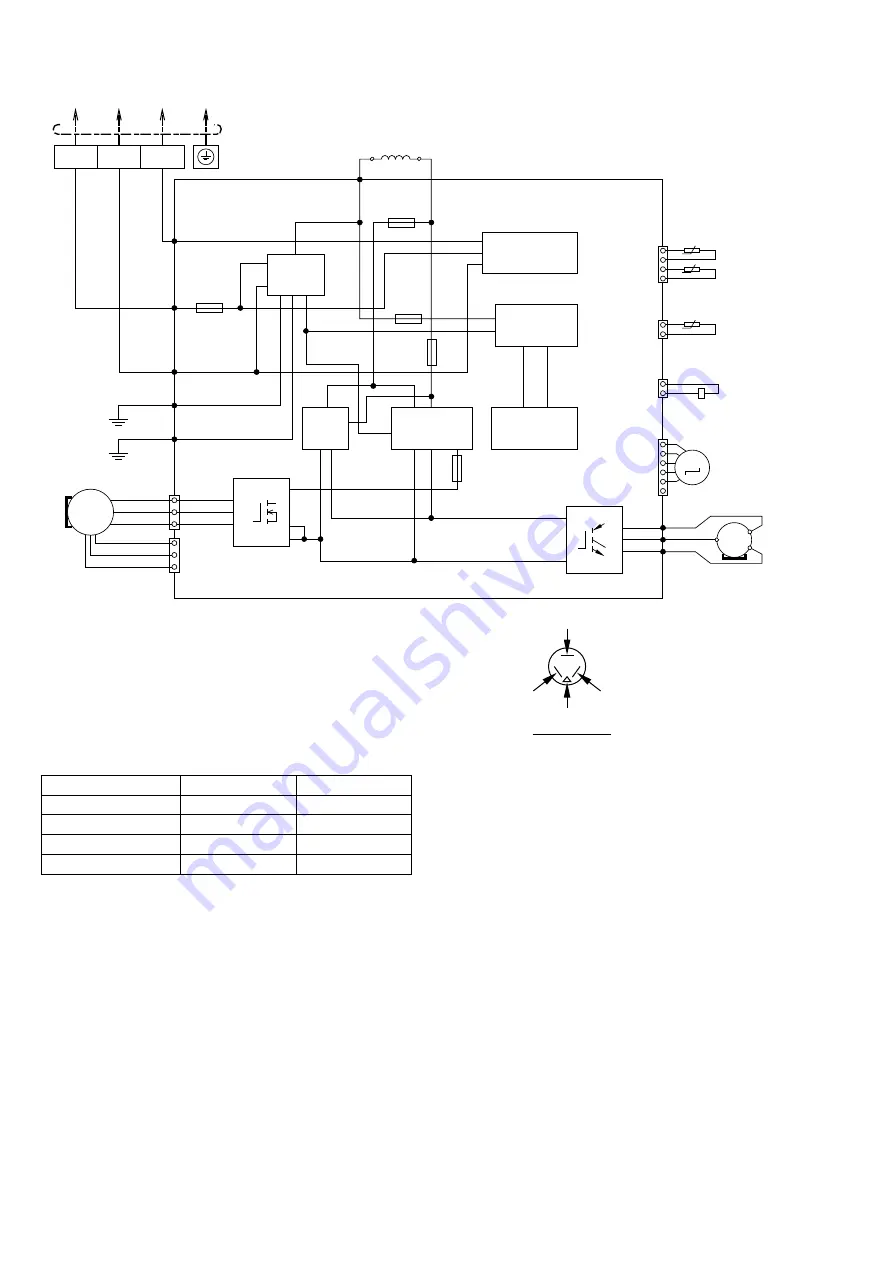 Panasonic CU-BZ25XKE Service Manual Download Page 28