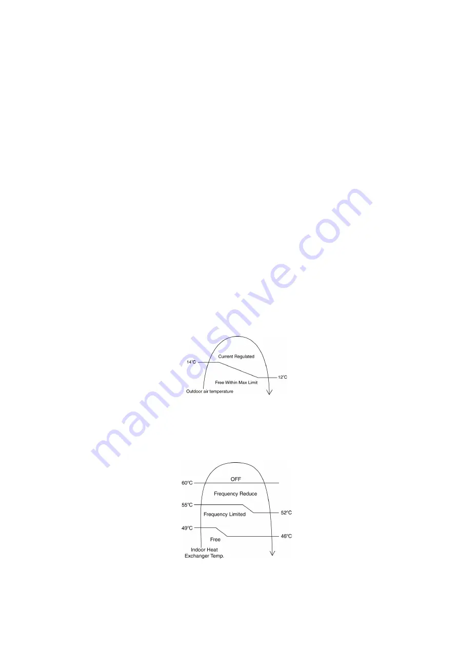 Panasonic CU-BZ25XKE Service Manual Download Page 79