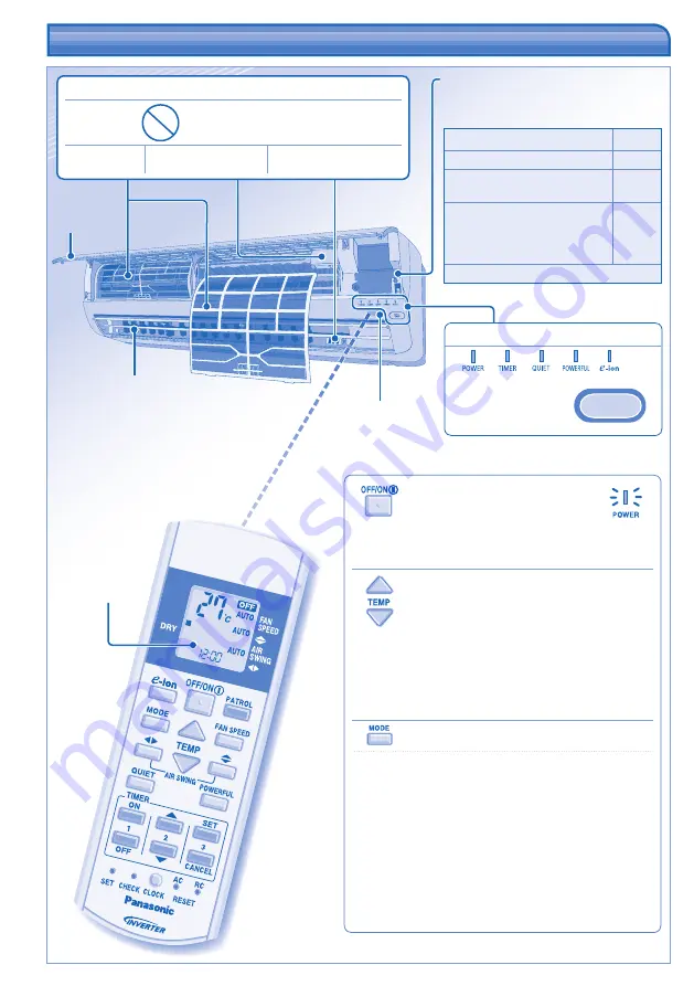 Panasonic CU-E21HKE Скачать руководство пользователя страница 4