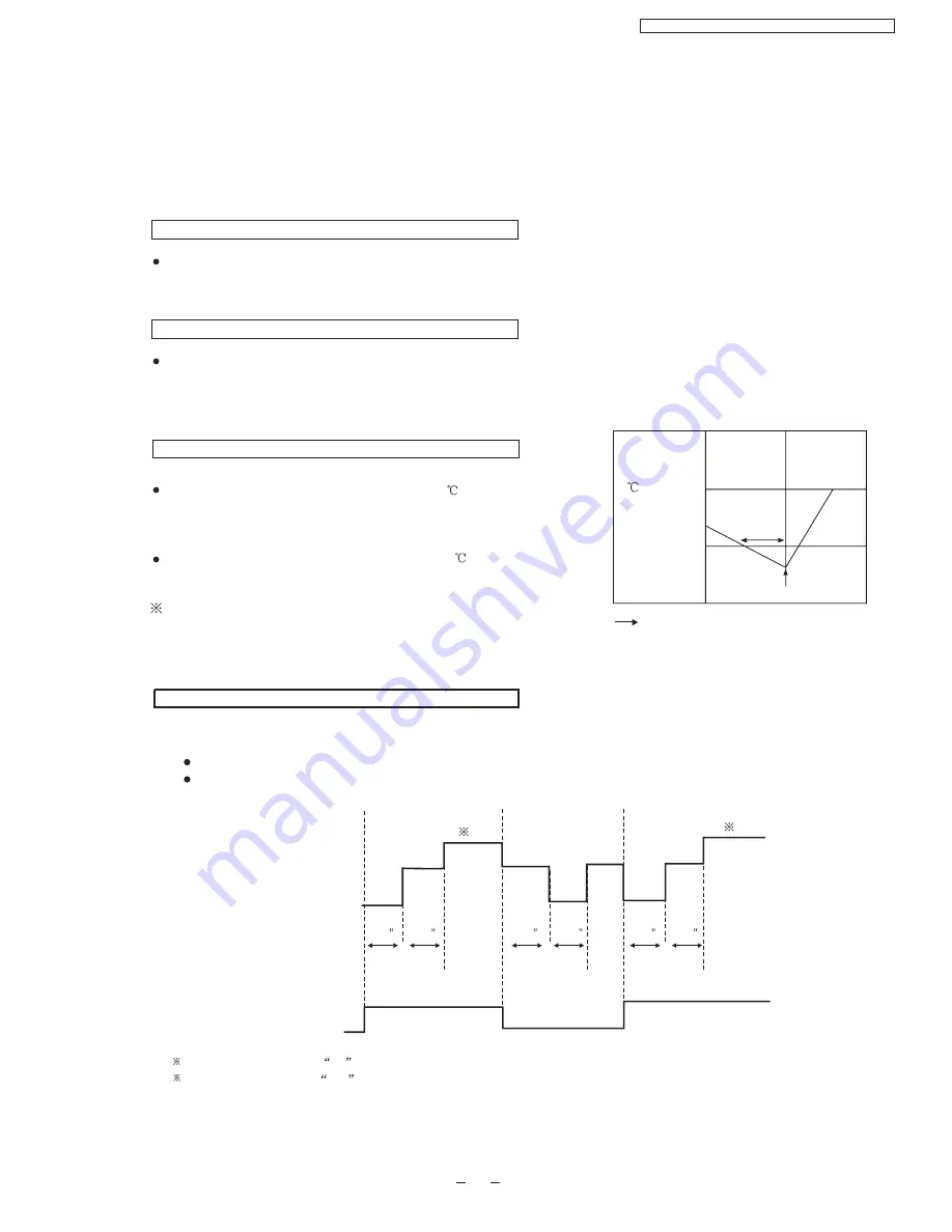 Panasonic CU-PC12DKD Service Manual Download Page 17