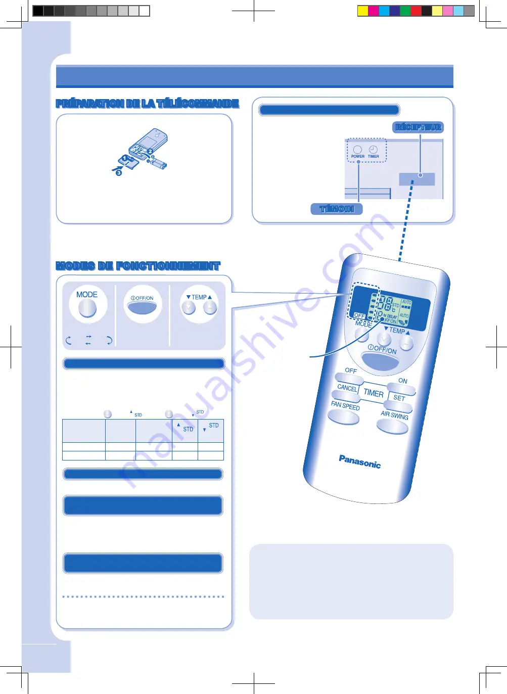 Panasonic CU-PC9GKD Operating Instructions Manual Download Page 28