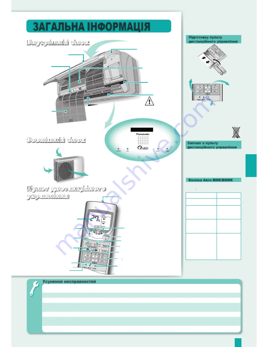 Panasonic CU-XE9DKE Operating Instructions Manual Download Page 37