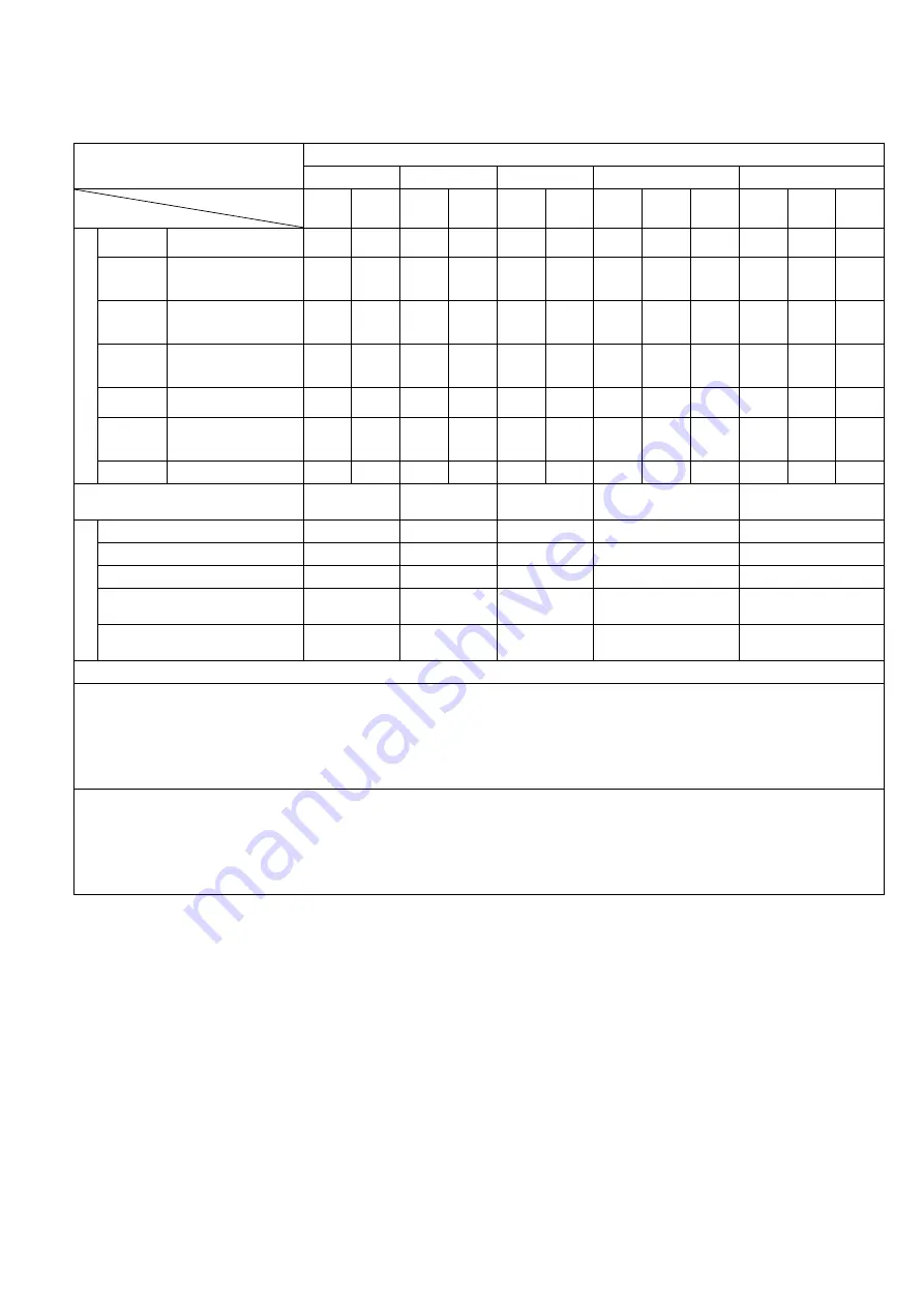 Panasonic CU-Z20VKE Installation Instruction Download Page 24