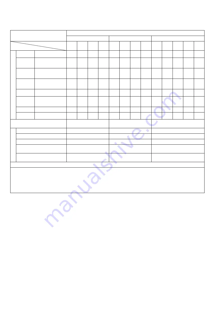 Panasonic CU-Z20VKE Installation Instruction Download Page 25