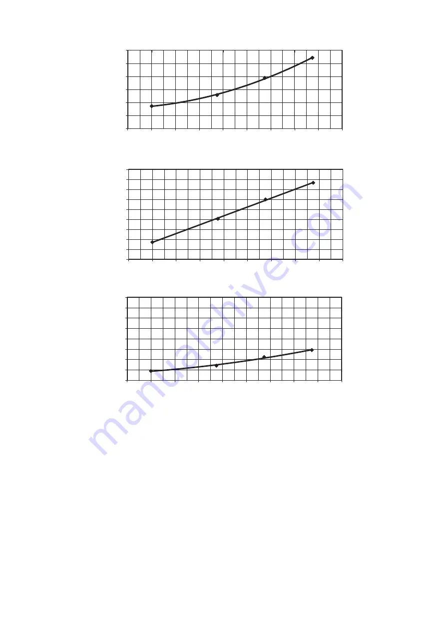 Panasonic CU-Z20VKE Installation Instruction Download Page 179