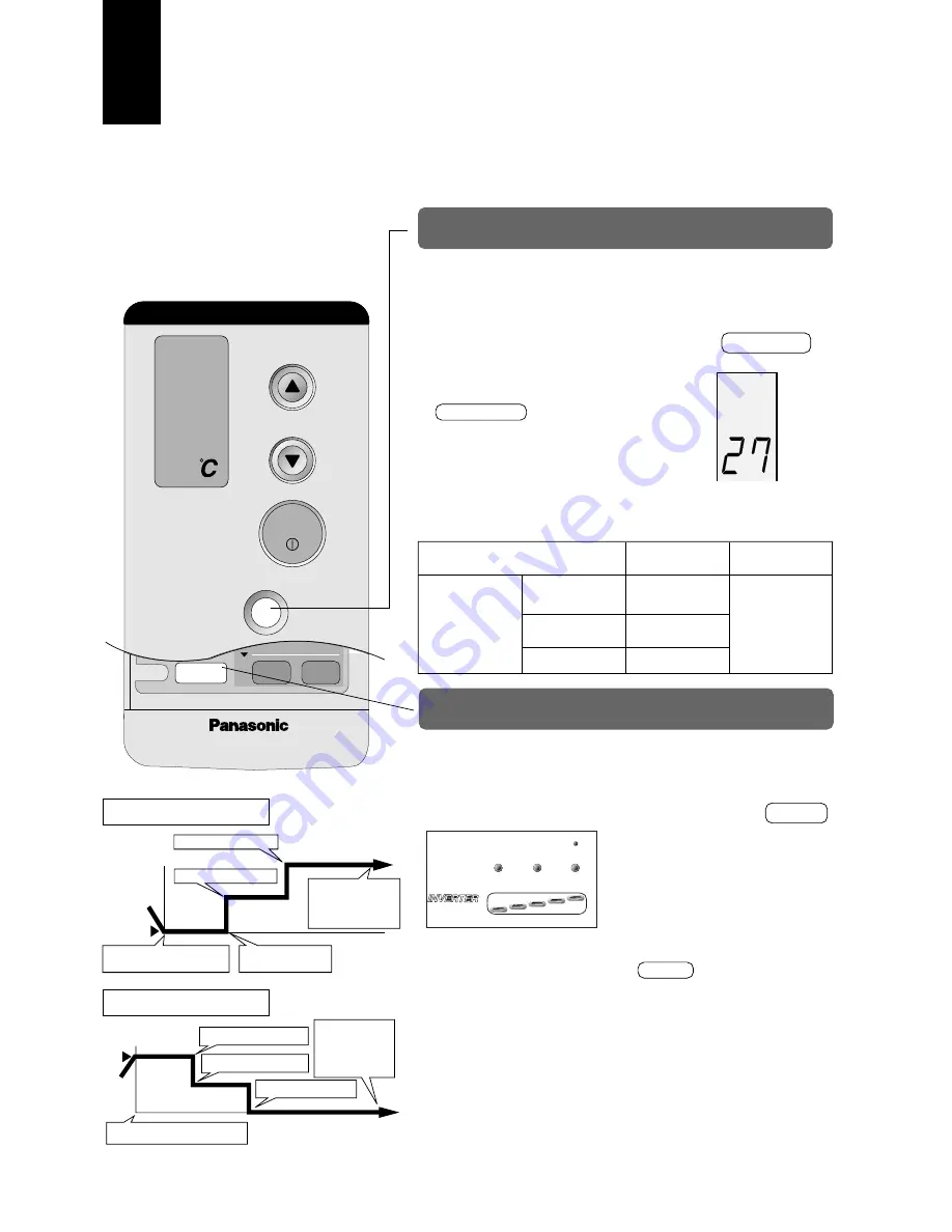 Panasonic CUG95KE Скачать руководство пользователя страница 70