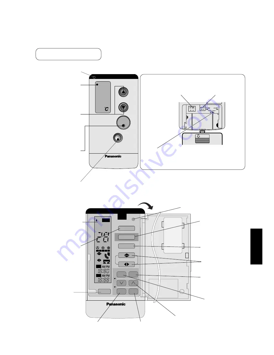 Panasonic CUG95KE Скачать руководство пользователя страница 165