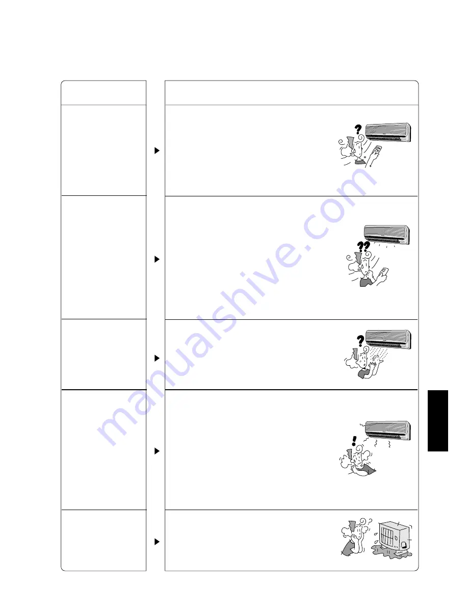 Panasonic CUG95KE Operating Instructions Manual Download Page 181