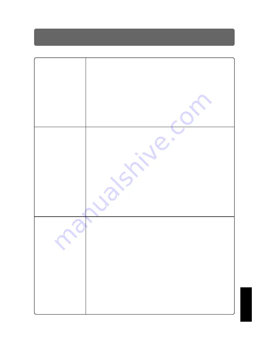 Panasonic CUG95KE Operating Instructions Manual Download Page 211