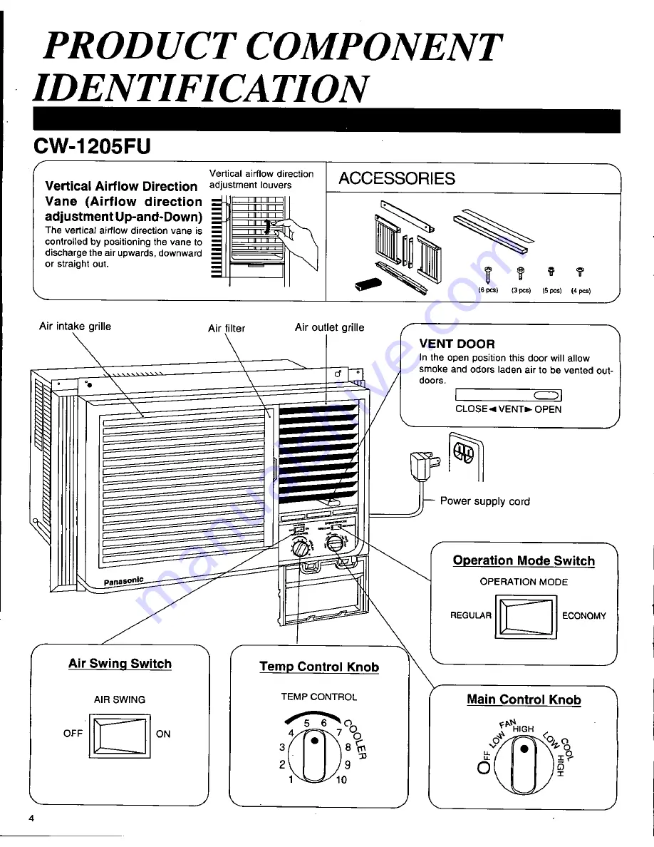 Panasonic CW-1006FU Operating Instructions Manual Download Page 6