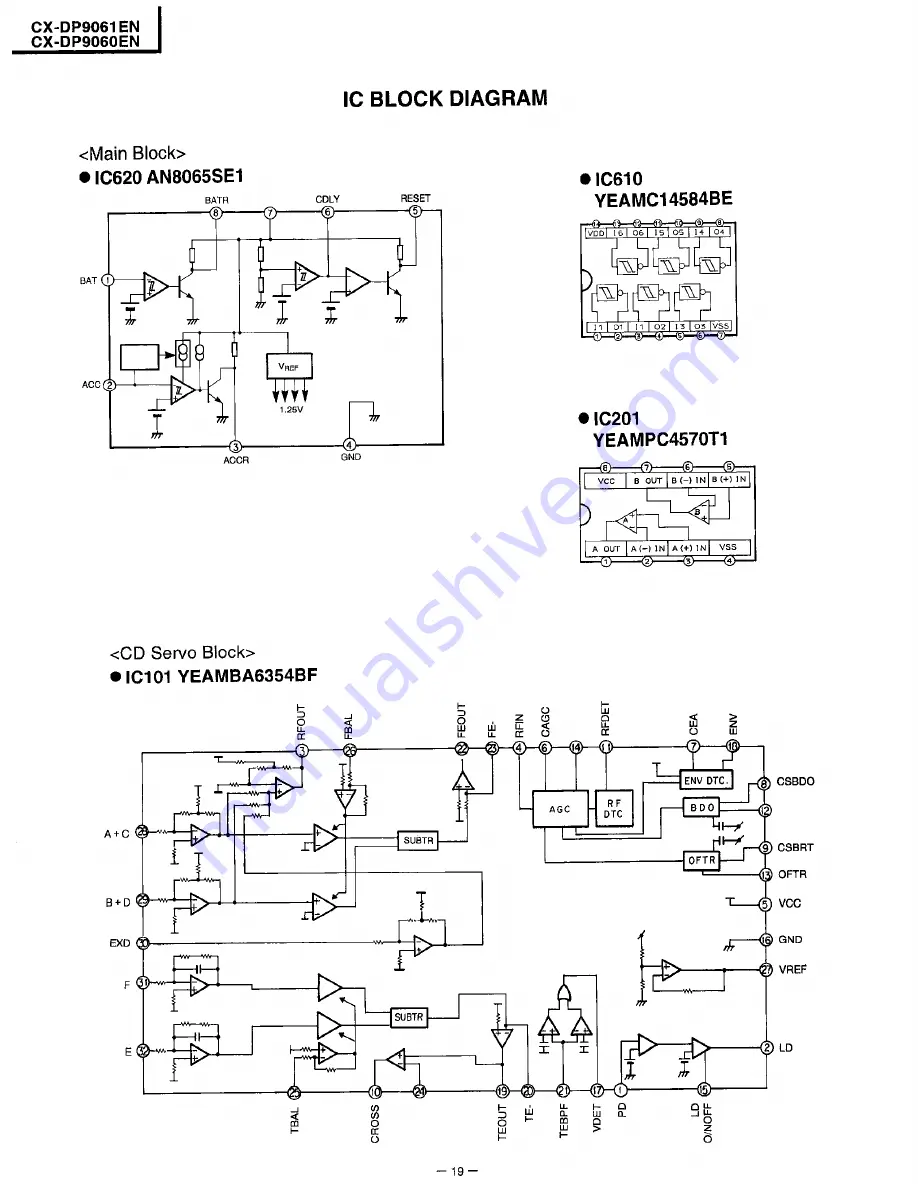 Panasonic CX-DP9061 Service Manual Download Page 36