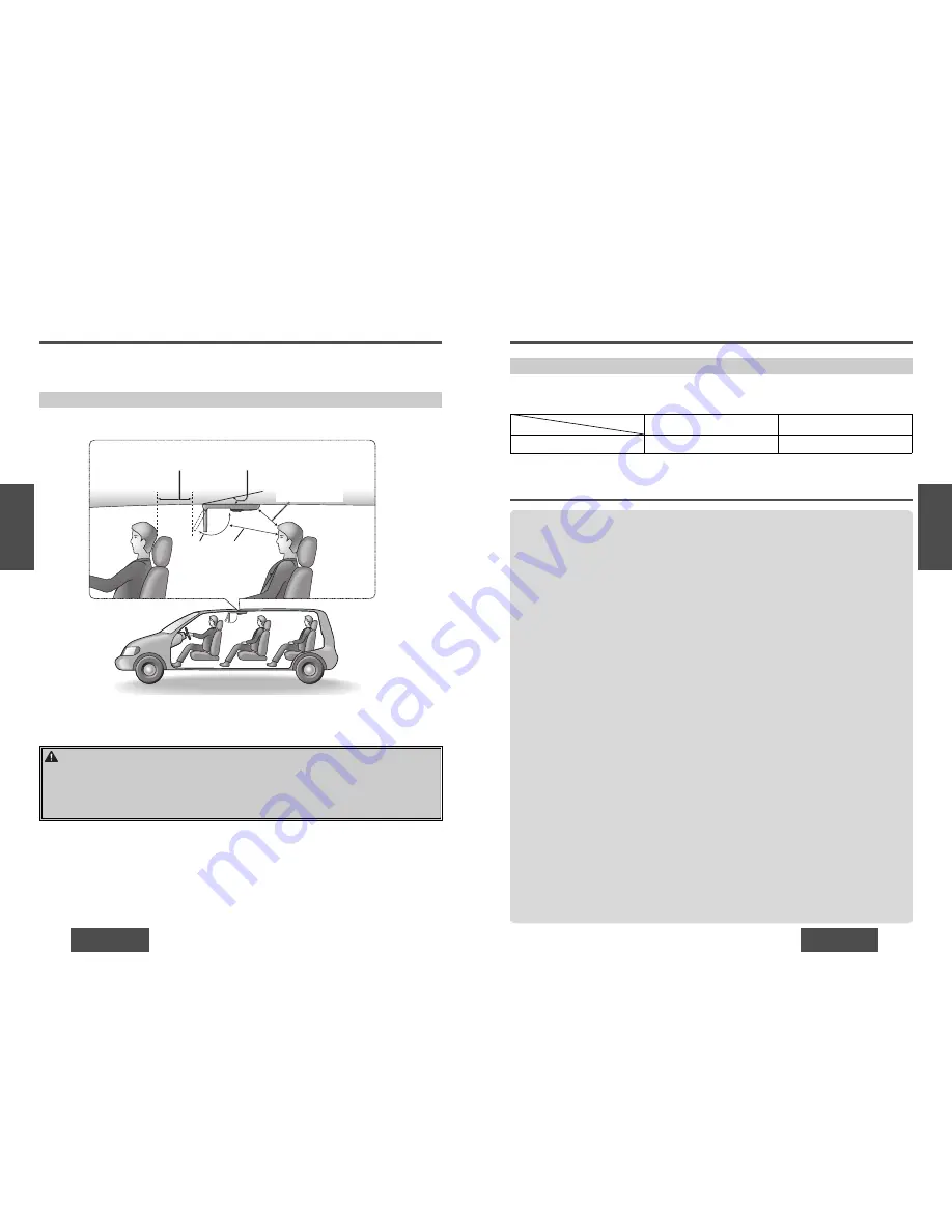 Panasonic CY-VHD9401U Operating Instructions Manual Download Page 20