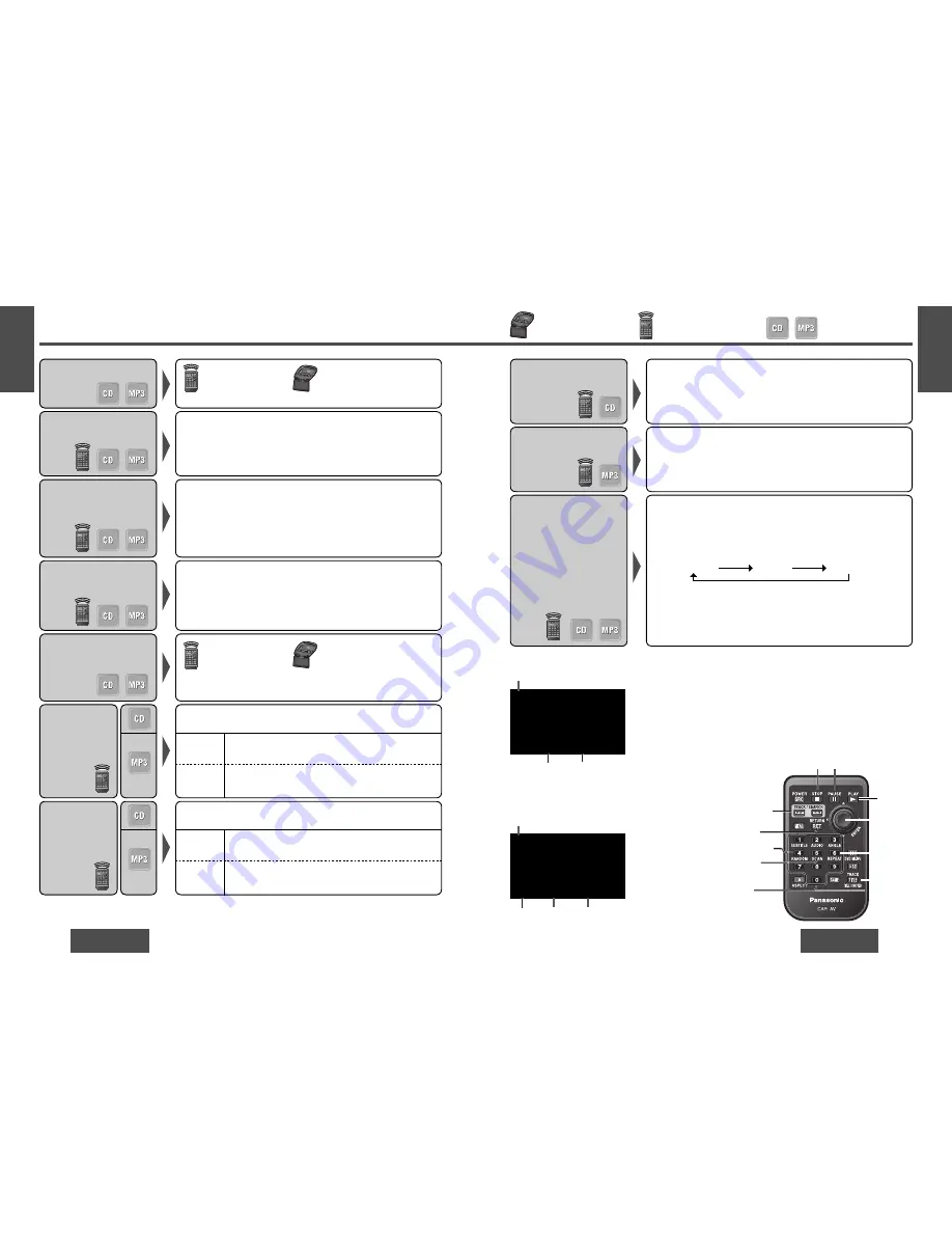 Panasonic CY-VHD9401U Operating Instructions Manual Download Page 30