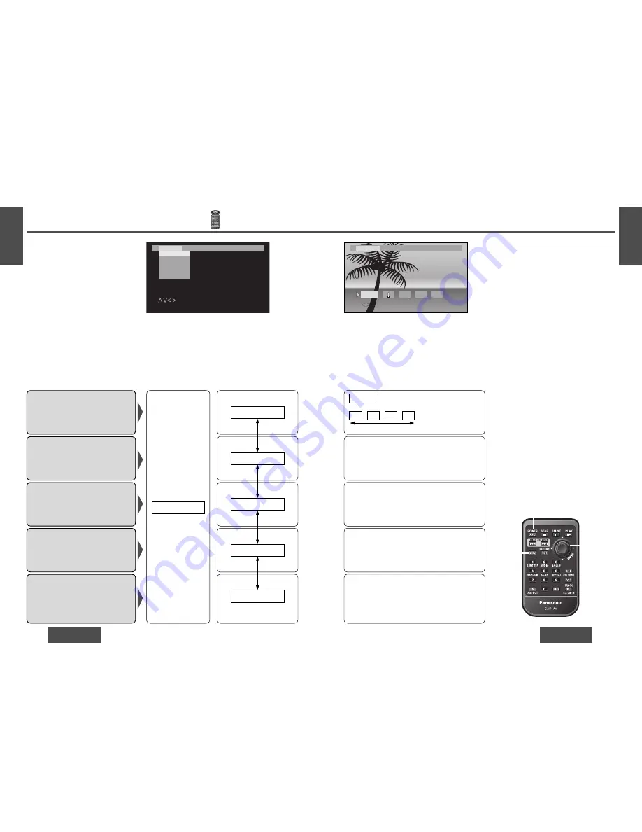 Panasonic CY-VHD9401U Скачать руководство пользователя страница 33