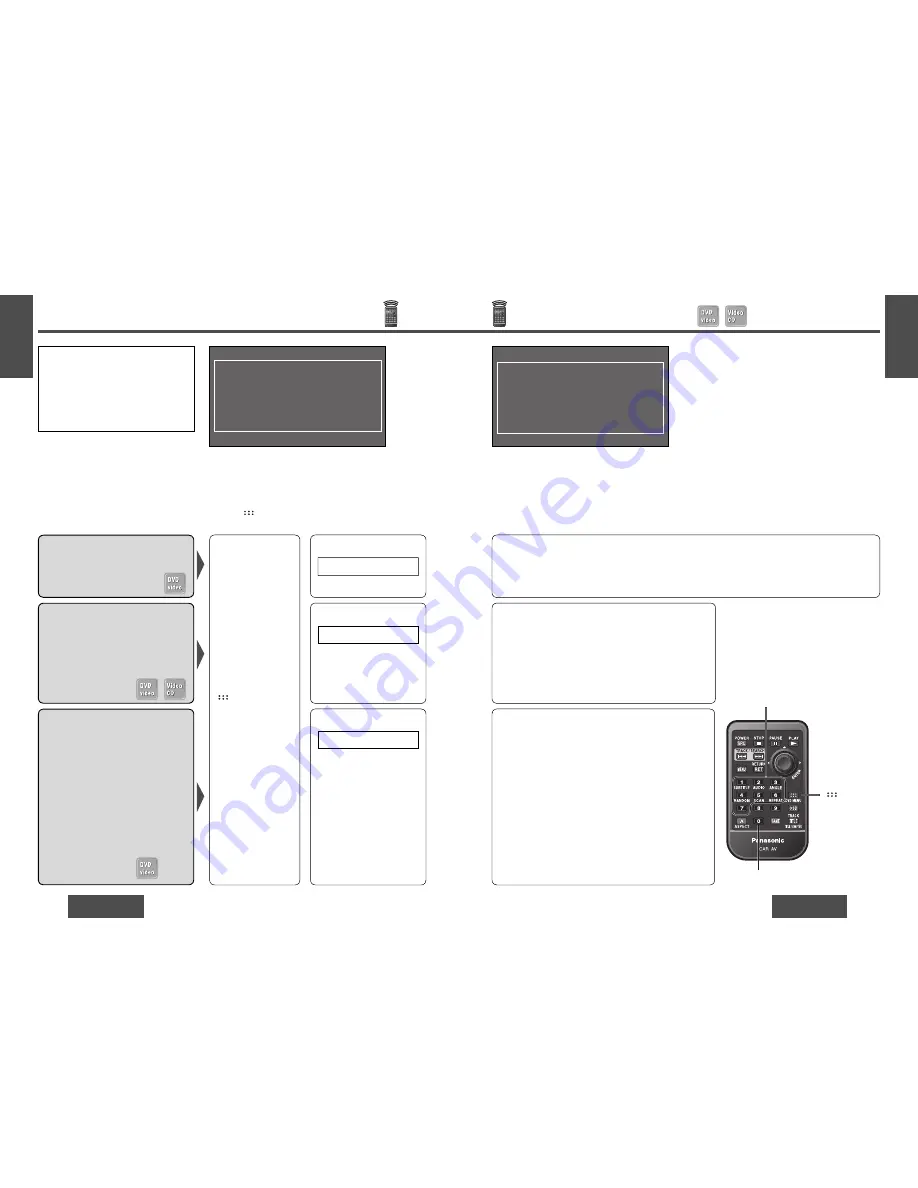 Panasonic CY-VHD9401U Operating Instructions Manual Download Page 36