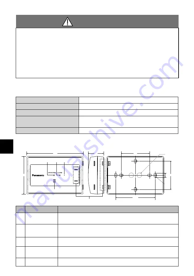 Panasonic CZ-CGLSC1 Installation Instructions Manual Download Page 42