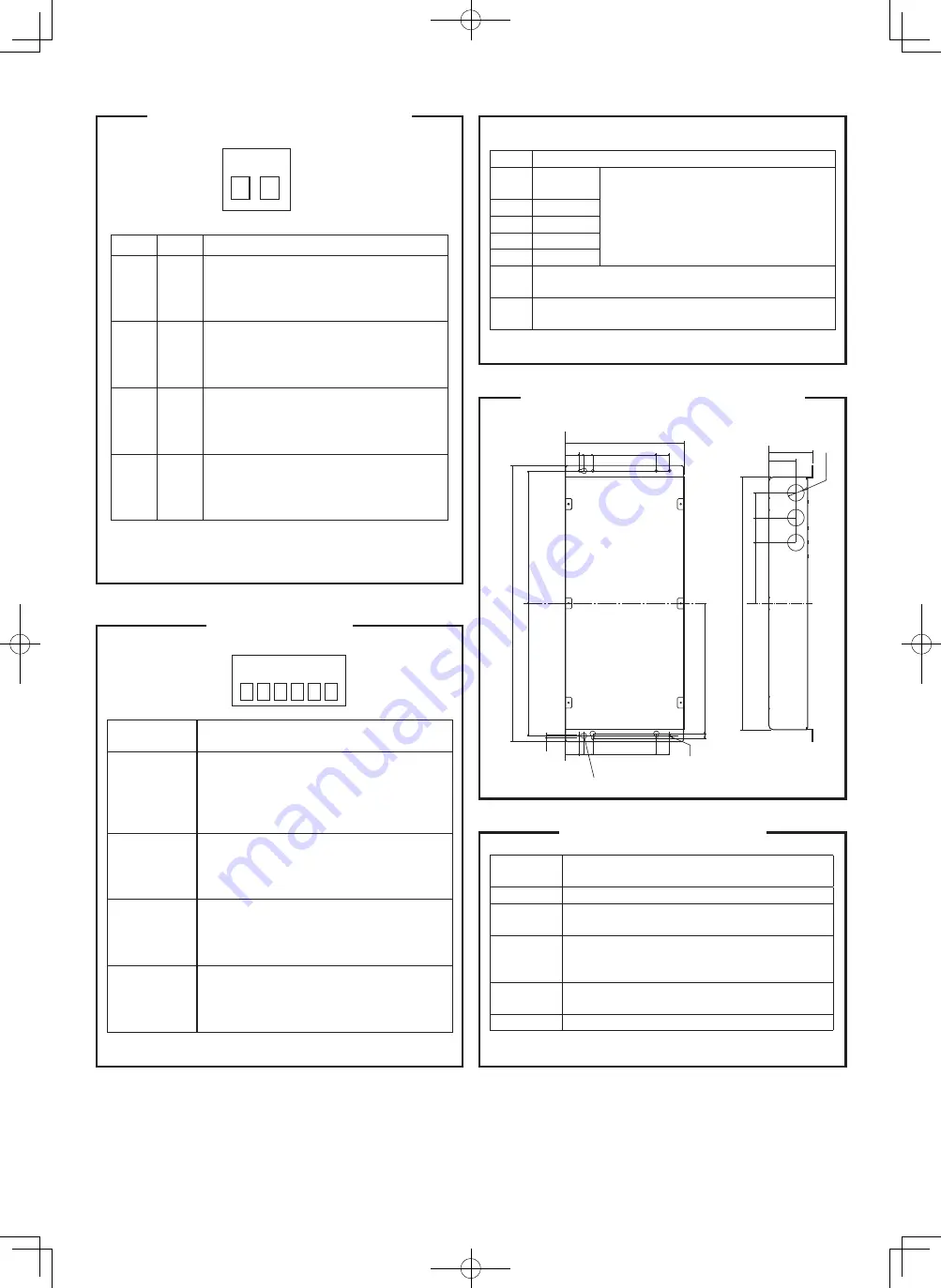 Panasonic CZ-CLNC1U Скачать руководство пользователя страница 7