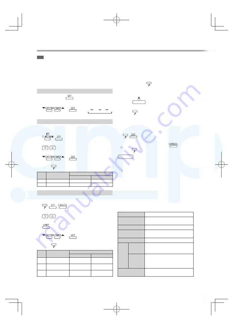 Panasonic CZ-RTC4 Installation Instructions Manual Download Page 18