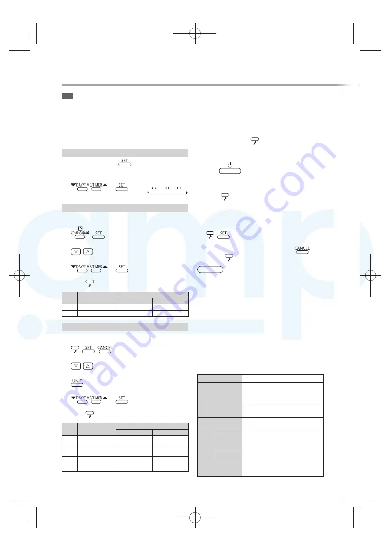 Panasonic CZ-RTC4 Installation Instructions Manual Download Page 20