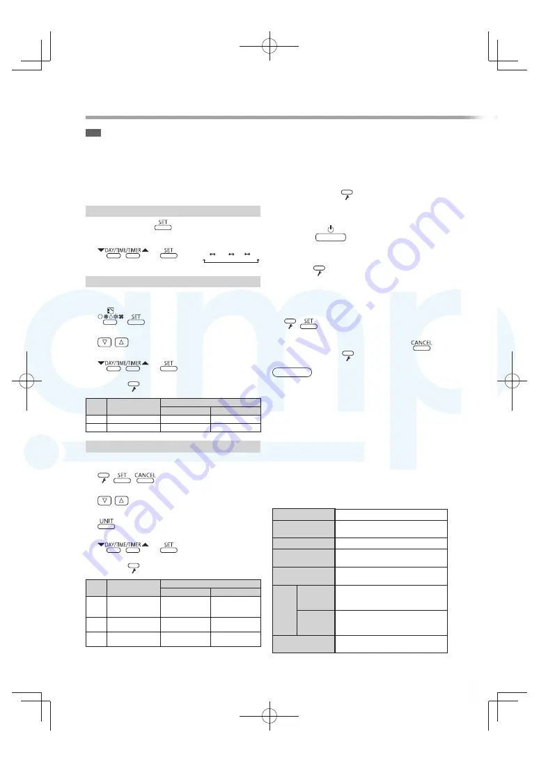 Panasonic CZ-RTC4 Installation Instructions Manual Download Page 22