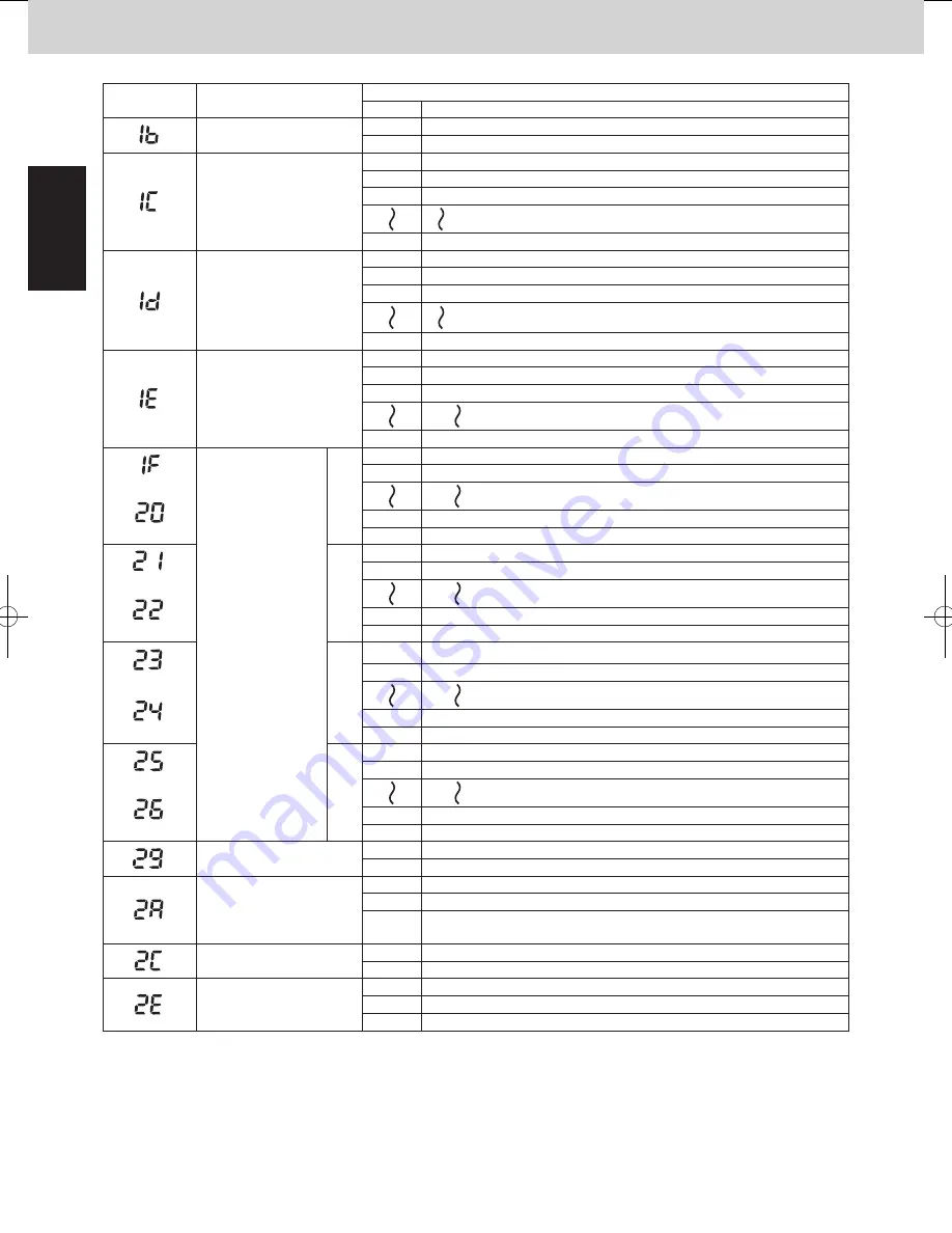 Panasonic CZ-RTC4 Service Manual Download Page 12