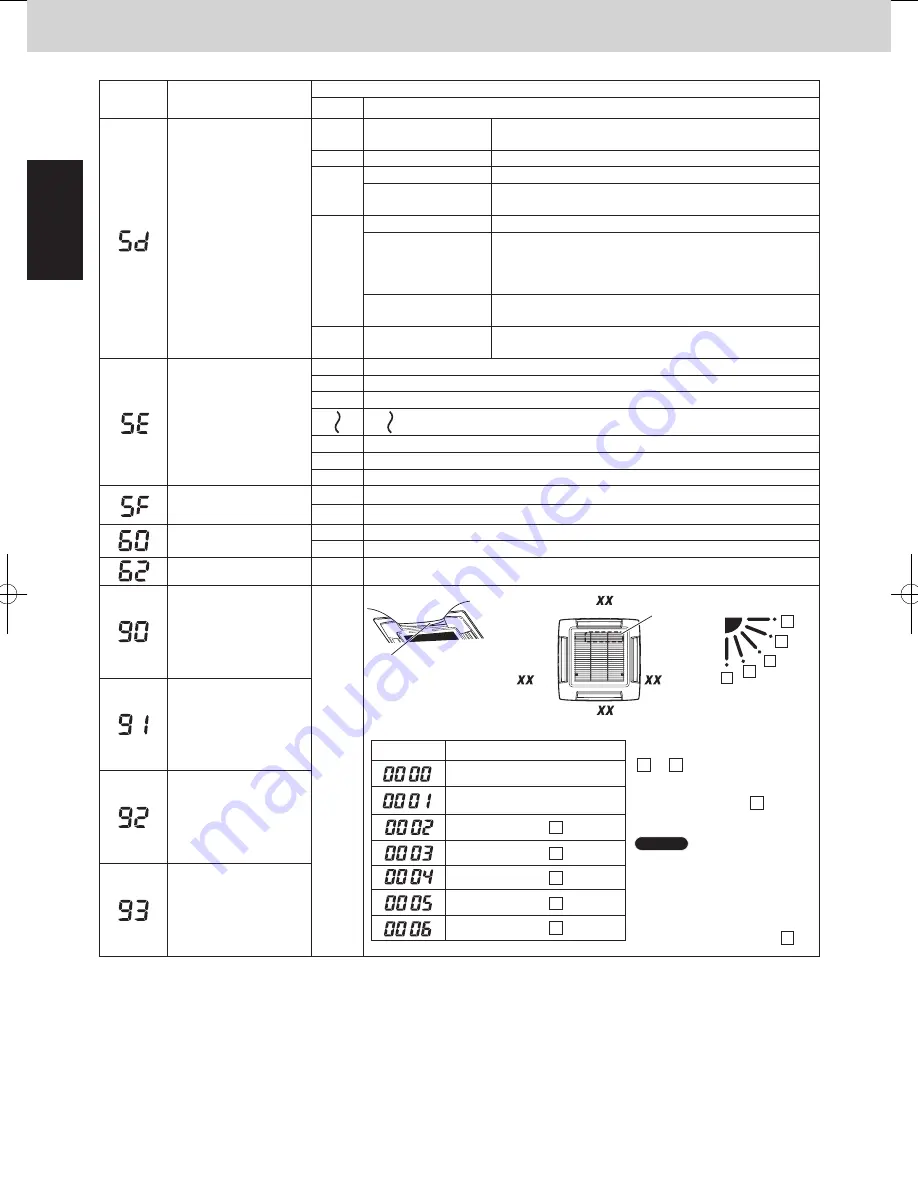 Panasonic CZ-RTC4 Service Manual Download Page 14