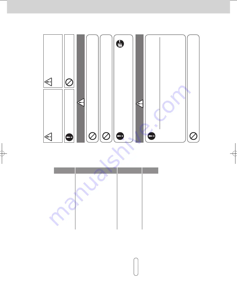 Panasonic CZ-RTC4 Service Manual Download Page 21