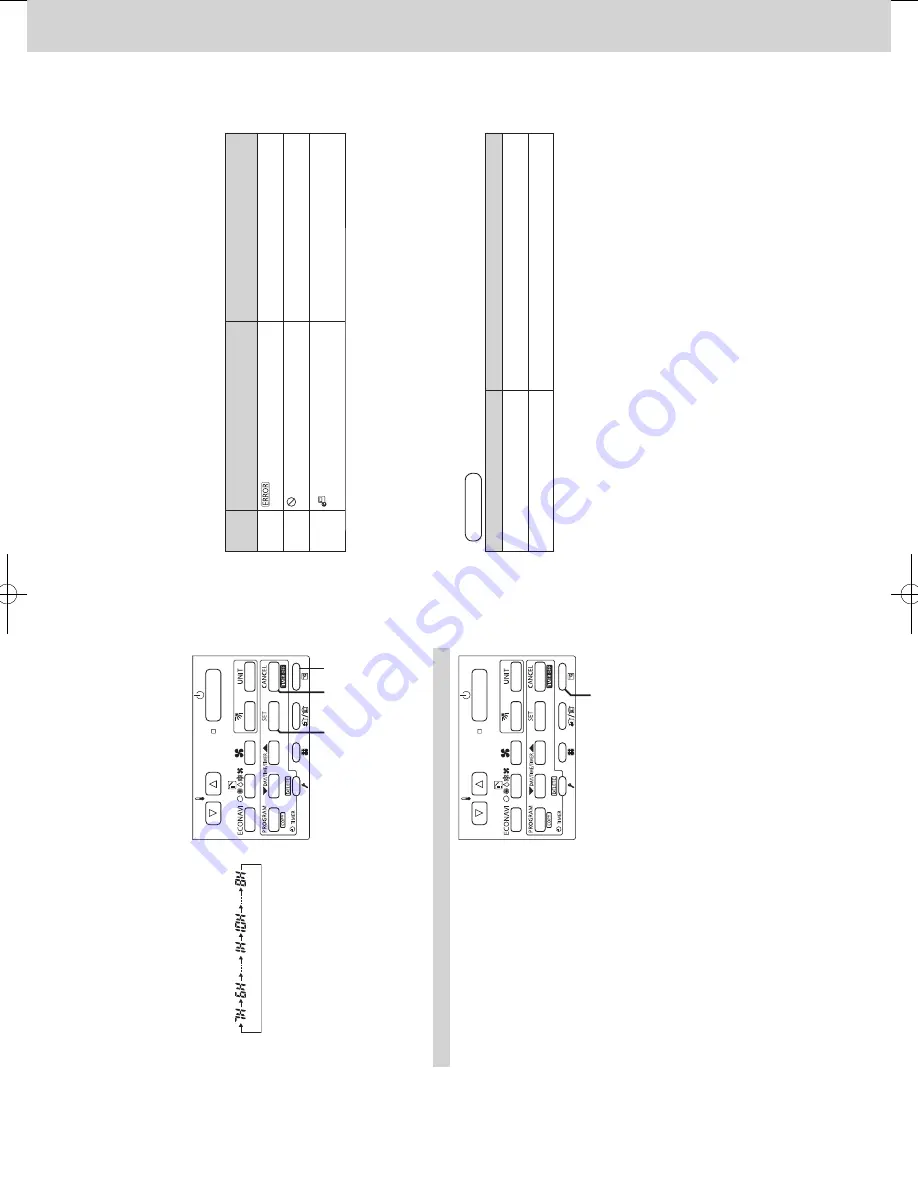 Panasonic CZ-RTC4 Service Manual Download Page 30