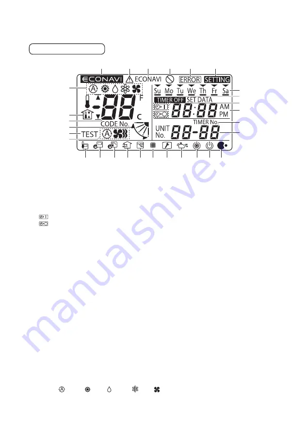 Panasonic CZ-RTC4A Operating Instructions Manual Download Page 5