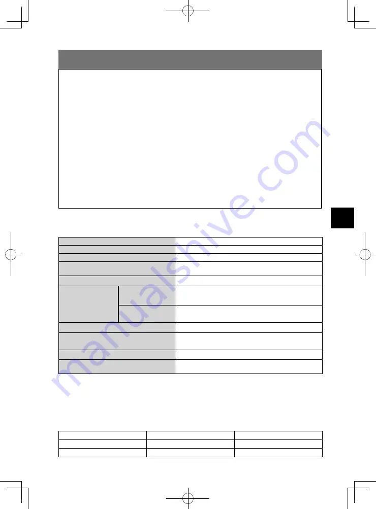 Panasonic CZ-RTC6BLW Installation Instructions Manual Download Page 23