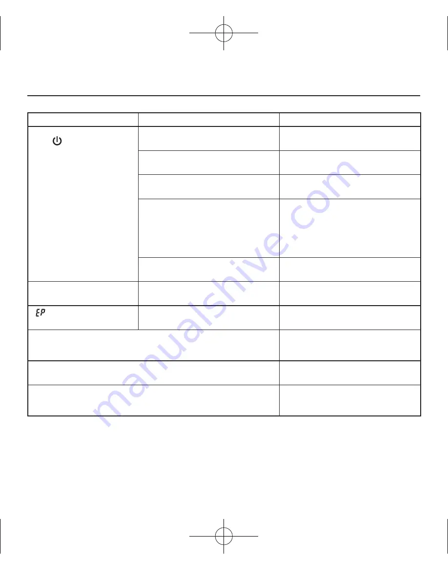 Panasonic CZ-RWSU2 Instruction Manual Download Page 22