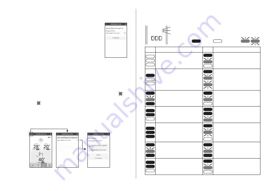 Panasonic CZ-TAW1 Скачать руководство пользователя страница 34