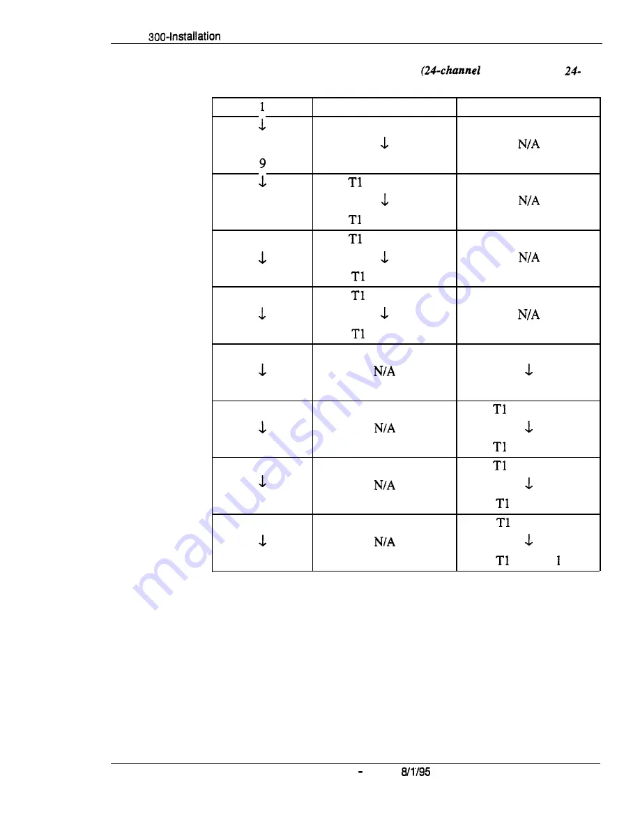 Panasonic DBS 96 Manual Download Page 64