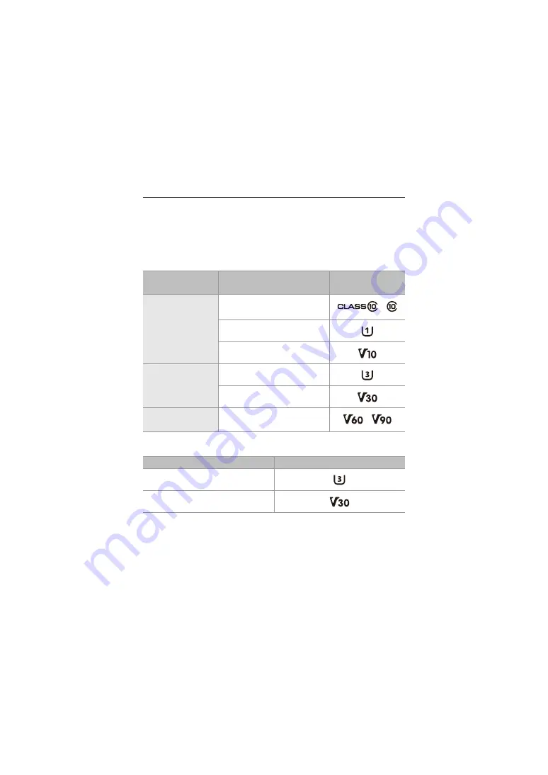 Panasonic DC-GH5M2BODY User Manual Download Page 26