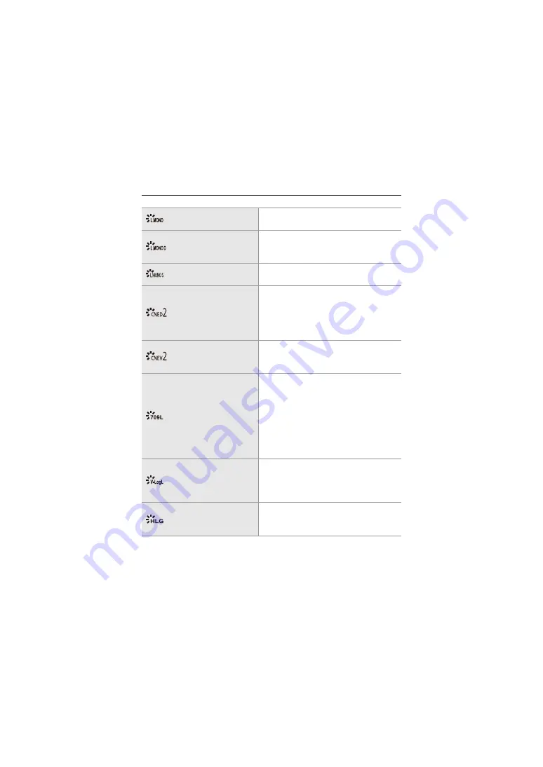 Panasonic DC-GH5M2BODY User Manual Download Page 286