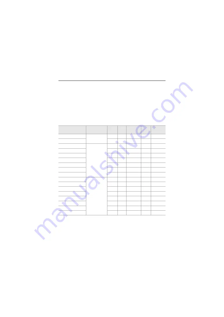 Panasonic DC-GH5M2BODY User Manual Download Page 340