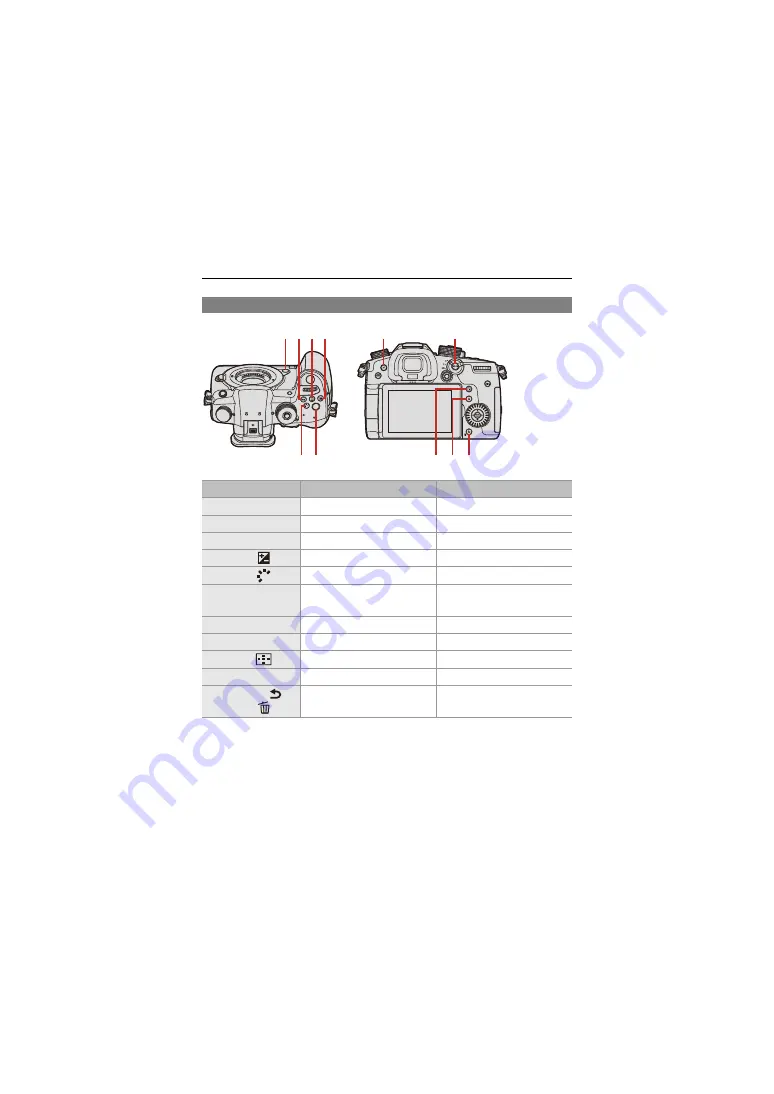 Panasonic DC-GH5M2BODY User Manual Download Page 472